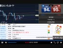 2021年　9月3日　さとし先輩 　サクッと１マンとって雇用統計に備える♪