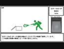 【ゆっくり紹介】SCP-1040-JP【箱詰め】