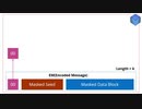 021 Pythonでビットコインを学ぶ (RSA-OAEP 1)