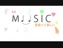 【GUMI×巡音ルカ】音楽って楽しい【ツインボーカル】【オリジナル曲】