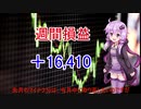 FX日記６
