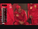 F1 2021 ベルギーGP(2/2)