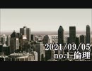 ショートサーキット出張版読み上げ動画7037