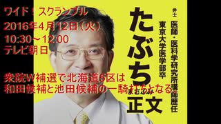 テレビ朝日 ワイドスクランブル 衆議院選　田淵正文　