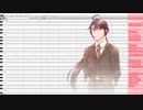 moon(Short ver.) / 千代田レイト 【UTAUカバー】