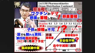 河野ワクチン大臣のデマ発言を検証　井上正康 大阪市立大学名誉教授