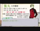 【クトゥルフ神話TRPG】無開【リプレイ】前編