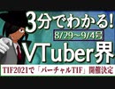 【8/29~9/4】3分でわかる！今週のVTuber界【佐藤ホームズの調査レポート】