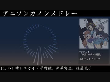 アニソンカノンメドレー【カノン進行】