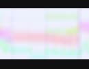 5年から3年前にかけて作っていた183メドレー