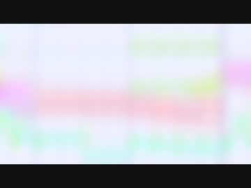 5年から3年前にかけて作っていた183メドレー