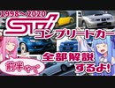 【スバリストを惹き付ける】22BにS201にRA-R！STIの歴代コンプリートカーを全て紹介！前半【VOICEROID解説】