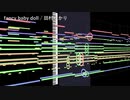 【耳コピ】 【fancy baby doll / Everlasting Gift ver.】 Full size / 田村ゆかり