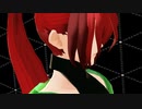 【MMDリボヒロ】緋馳でLlalmlbl.