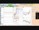 日経２２５先物今日のデイトレードプラニング 2021/9/7