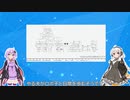 ボイスロイド劇場　好きなもの紹介｢やる夫がロボ子と日常を歩むそうです｣