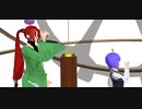 【MMDリボヒロ】カラスバディでシlャlルlルl