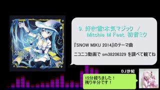 [ボカこま!]好き勝手にボカロ曲を繋いでみた【DJ巡 咲桜】