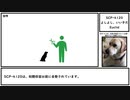 【ゆっくり紹介】SCP-4120【よしよし、いい子だ】