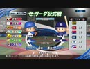 【日刊】抑え二刀流！パワプロ2021ペナントのオリジナル選手入り実況プレイ['21/4/22]