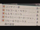【Cuphead】鬼畜2Dアクションゲームをトロコンまで実況【１３】