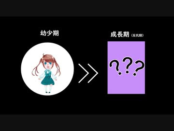 大切なお知らせです