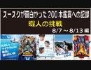 【映画感想】今年200回劇場に行けるのか？暇人の映画感想と挑戦の記録8/7～8/13編