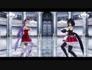 【MMDウマ娘】ゴルシとエイシンフラッシュでGimme×Gimme