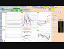 日経２２５先物今日のデイトレードプラニング 2021/9/9