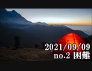 ショートサーキット出張版読み上げ動画7050