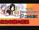 他力本願の結果、チーム名がタリキホンガンジムになるチームD