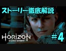 【肉声+ボイロ実況】Horizon Zero Dawn の世界を徹底解説！#4