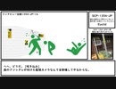 【ゆっくり紹介】SCP-1354-JP【誰もお前なんざ見ちゃいないし俺を見てる奴だっていやしない。】