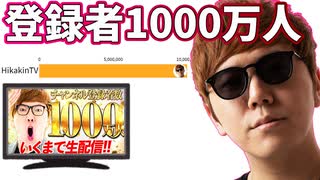 ヒカキンTV登録者1000万人までの推移 2011-2021