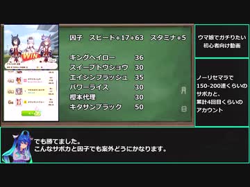 【ゆっくりウマ娘】最近はじめたちょっとガチりたい初心者に送るウマ娘の遊び方【biimシステム】