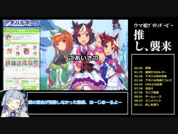 最近のウマ娘に関して好意的に見る動画