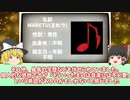 【MARETU】炎上で活動休止？中毒者続出のメタル系ボカロP【ゆっくり解説】