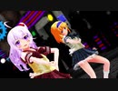 【東方MMD】神綺×アリス「Kiss me 愛してる」制服Ver