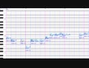 【人i力iMiSiSiP】Sta.rga.zeR【F(+3人)】