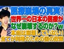 コロ●による医療崩壊の真実！あれは明らかなメディアの嘘！するはずがない日本の医療w（アキラボーイズストーリー2nd#52）