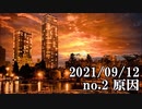 ショートサーキット出張版読み上げ動画7059