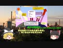 地球温暖化が進むとなぜマズいのか？　起こることを解説！