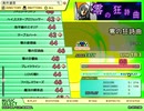 零の狂詩曲（EX）　LV.46　【PMS創作譜面】