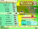零の交響曲（EX）　LV.48　【PMS創作譜面】