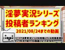 淫夢実況シリーズ 投稿者ランキング