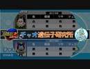 ザベスのチャオ遺伝子研究所_#0_つやつやピュアチャオの作り方【ソニックアドベンチャー2】