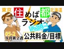 住めば都ラジオはいぱー＃5-2【公共料金・目標】