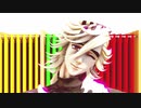 【鬼滅のMMD】Make You Happy【上弦弐】【鬼のみなさん】