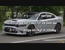 セダン＆ステーションワゴン 4.0L~ NAクラス 0-100km/h加速まとめ part7