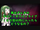 GGST、ランキング１００位以内に入ったらどうなるの？
